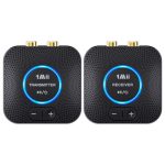 best wireless audio transmitter and receiver system